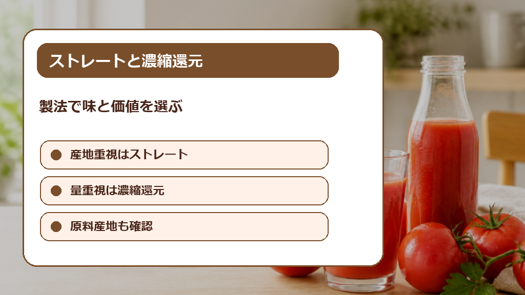 ストレートと濃縮還元の違いで選ぶの解説画像