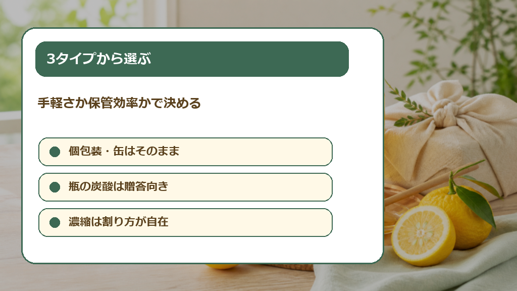 ストレート・炭酸・濃縮タイプから選ぶの解説画像