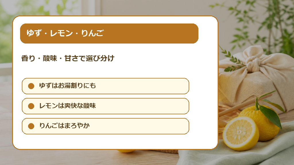 ゆず・レモン・りんごの味で選ぶの解説画像