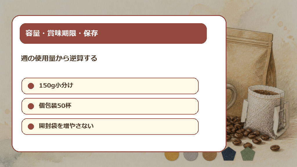 内容量・賞味期限・保存で失敗を避けるの解説画像