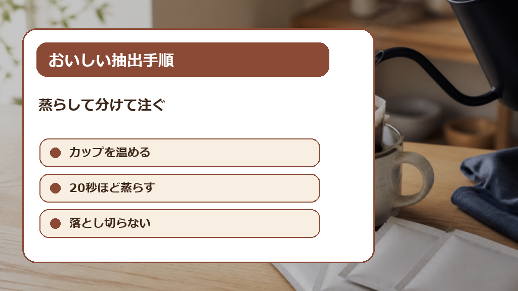 おいしく淹れる湯量と抽出手順の解説画像