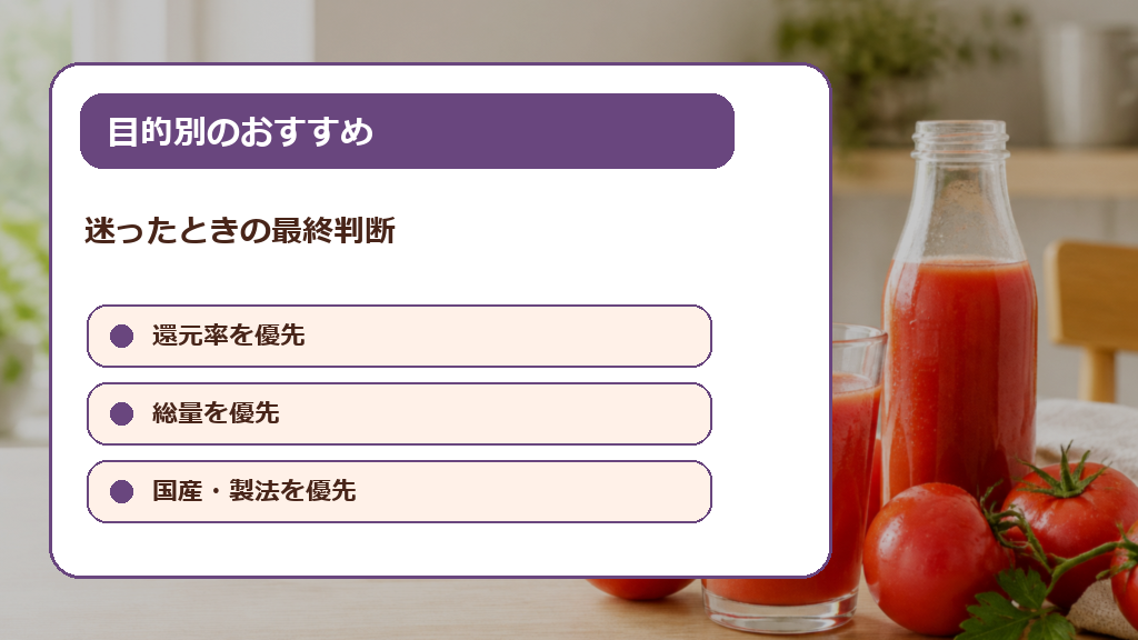 目的別におすすめ返礼品を決めるの解説画像