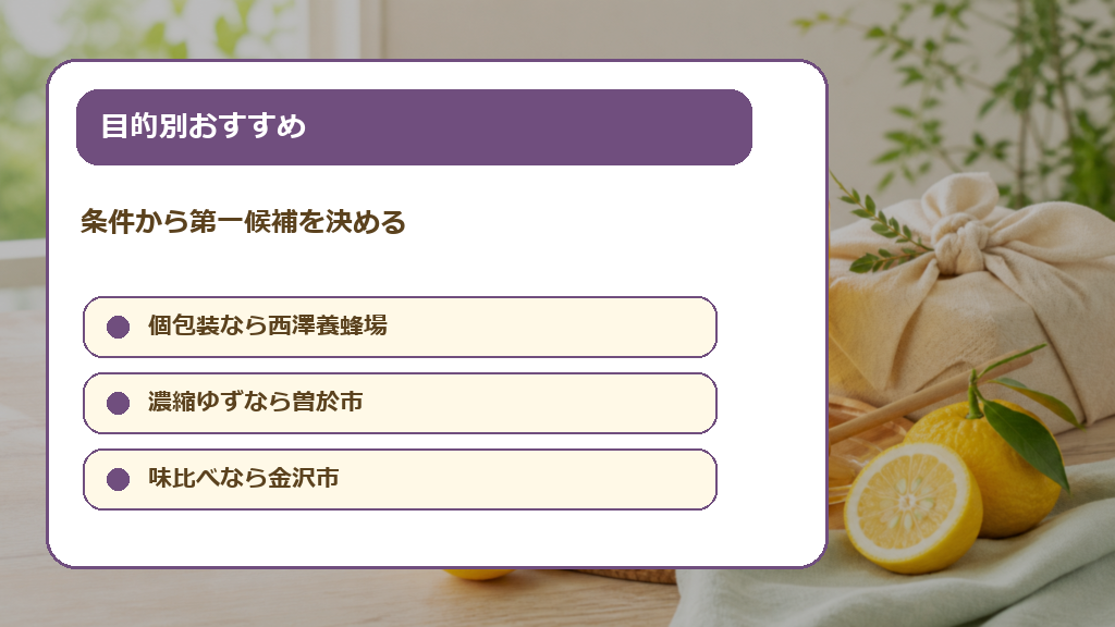 目的別にはちみつドリンク返礼品を決めるの解説画像