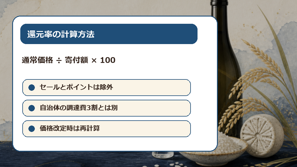 獺祭の還元率は通常価格÷寄付額で計算の解説画像