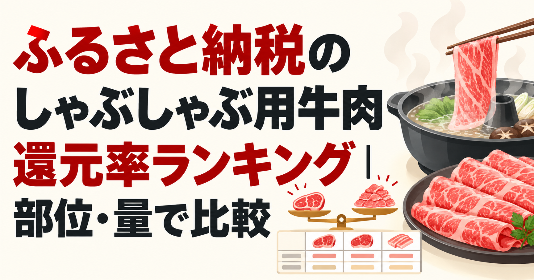 ふるさと納税のしゃぶしゃぶ用牛肉を部位・量で比較するアイキャッチ